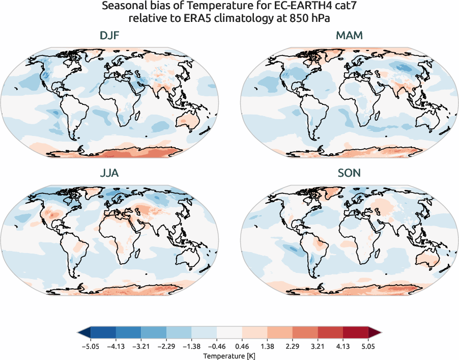 globalbiases.seasonal_bias.ece4-tuning.EC-EARTH4.cat7.r1.ERA5.era5.t.85000