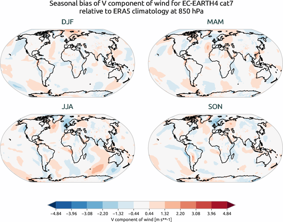 globalbiases.seasonal_bias.ece4-tuning.EC-EARTH4.cat7.r1.ERA5.era5.v.85000