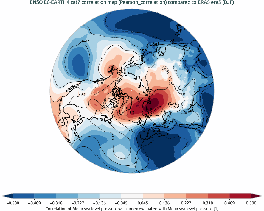 nao.correlation_DJF.ece4-tuning.EC-EARTH4.cat7.r1.obs.ERA5.era5