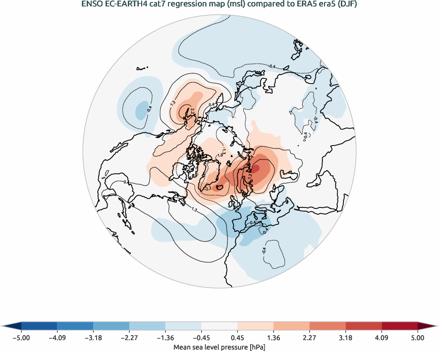 nao.regression_DJF.ece4-tuning.EC-EARTH4.cat7.r1.obs.ERA5.era5
