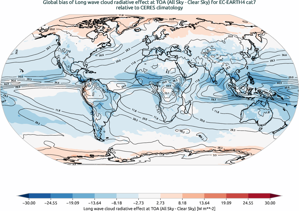 radiation.bias.ece4-tuning.EC-EARTH4.cat7.r1.CERES.ebaf-toa41.cre_toa_lw
