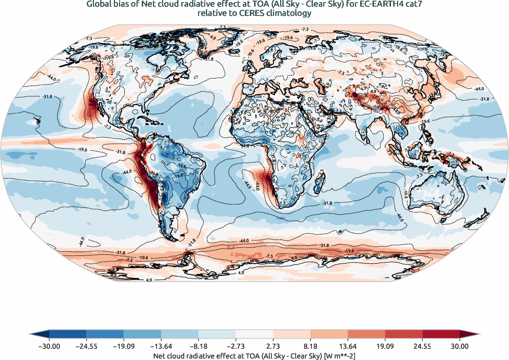 radiation.bias.ece4-tuning.EC-EARTH4.cat7.r1.CERES.ebaf-toa41.cre_toa_net