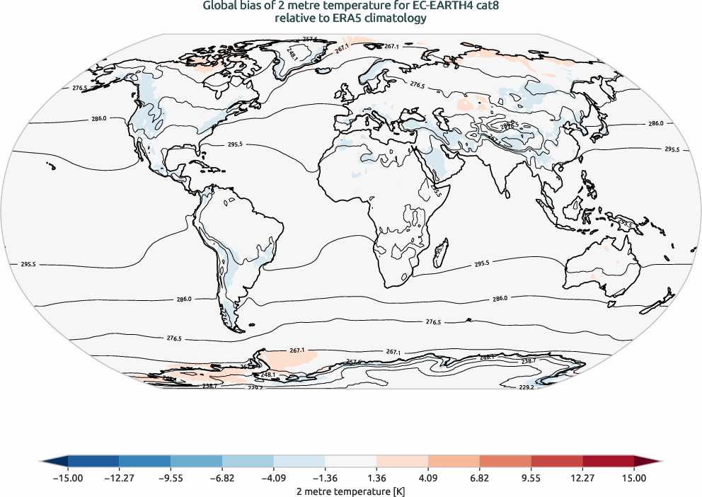 globalbiases.bias.ece4-tuning.EC-EARTH4.cat8.r1.ERA5.era5.2t