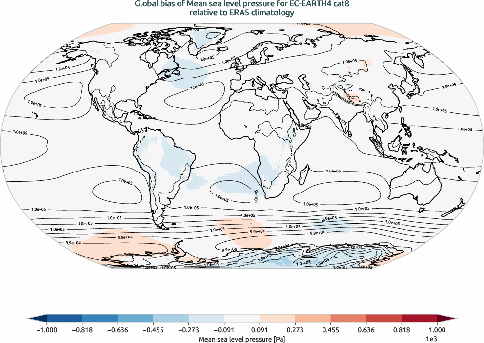 globalbiases.bias.ece4-tuning.EC-EARTH4.cat8.r1.ERA5.era5.msl