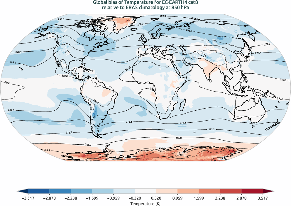 globalbiases.bias.ece4-tuning.EC-EARTH4.cat8.r1.ERA5.era5.t.85000