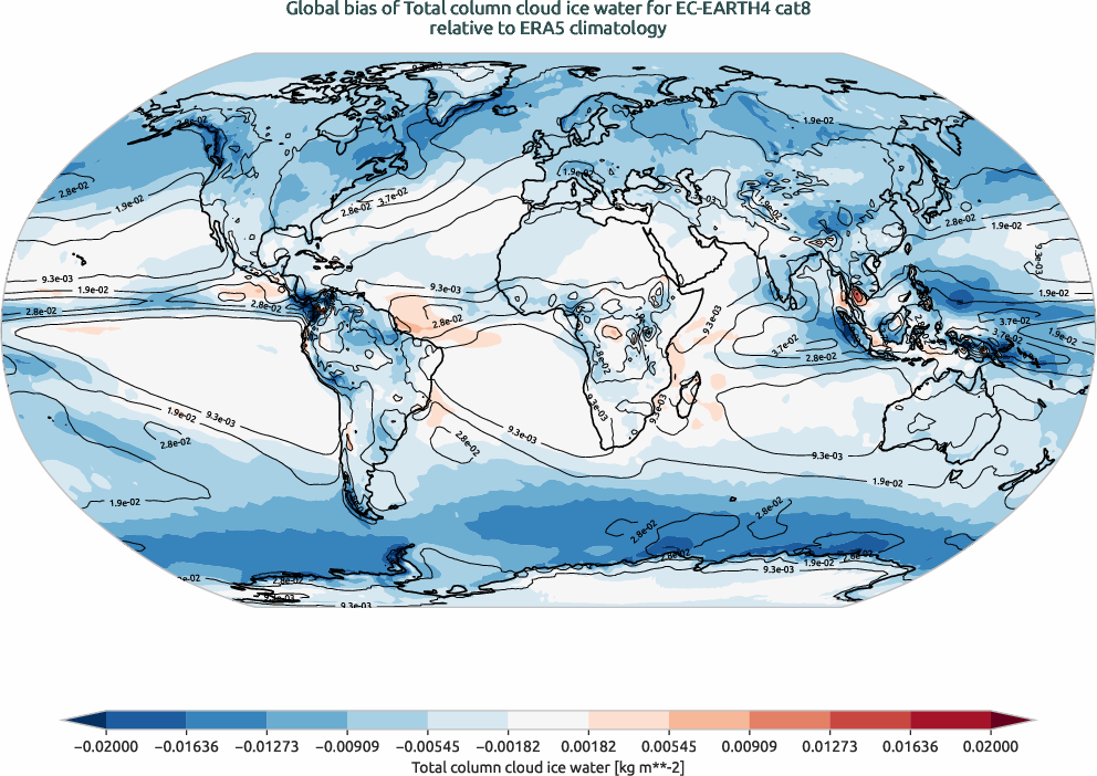 globalbiases.bias.ece4-tuning.EC-EARTH4.cat8.r1.ERA5.era5.tciw