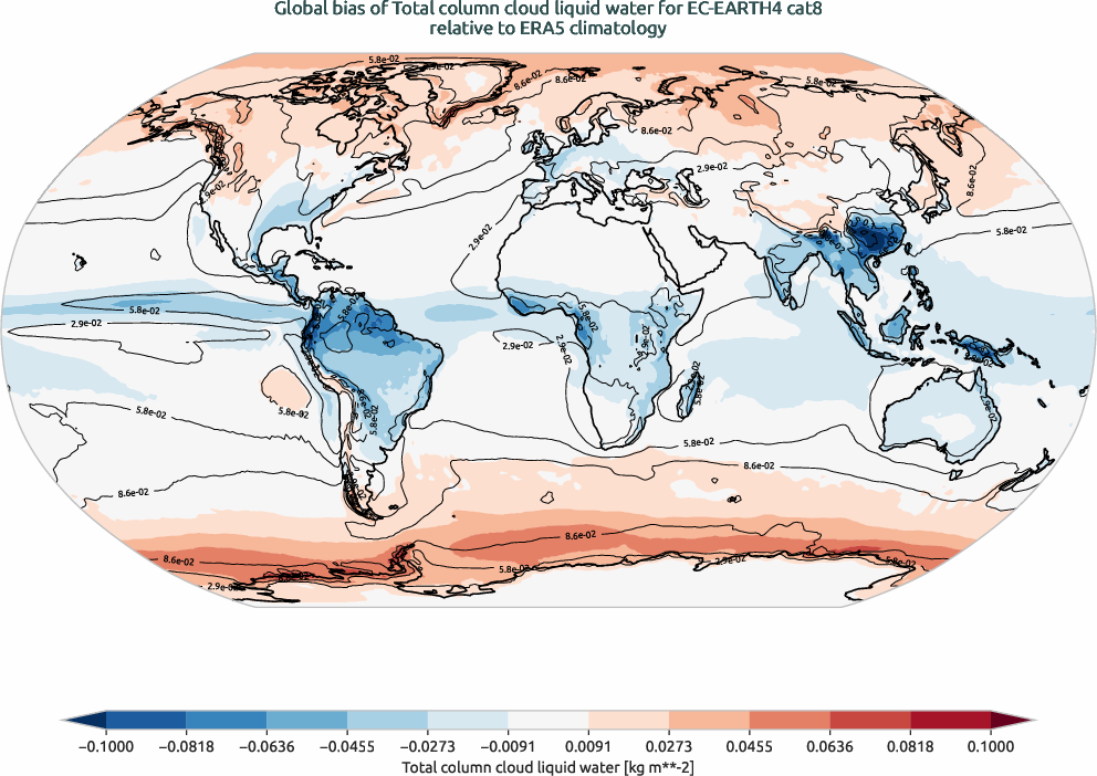 globalbiases.bias.ece4-tuning.EC-EARTH4.cat8.r1.ERA5.era5.tclw