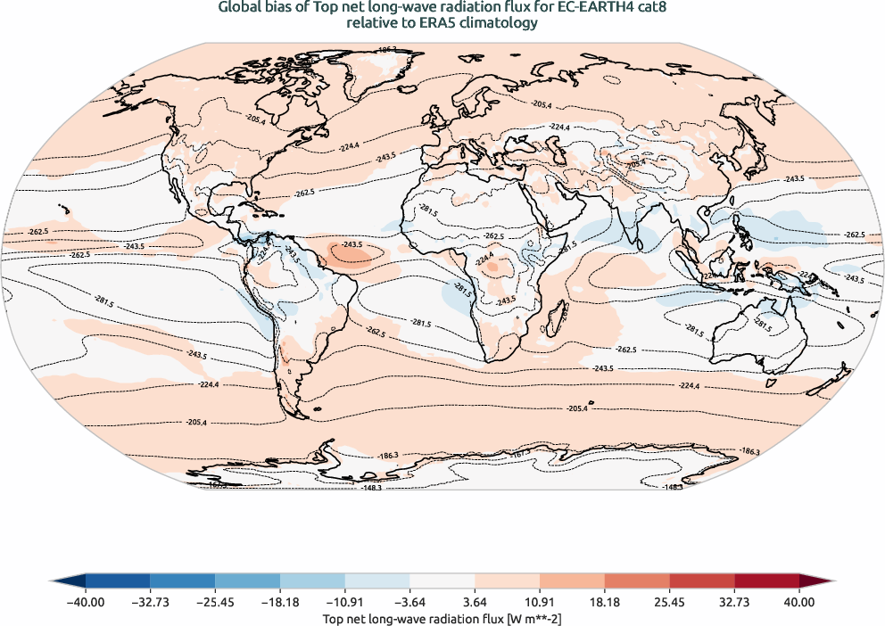 globalbiases.bias.ece4-tuning.EC-EARTH4.cat8.r1.ERA5.era5.tnlwrf