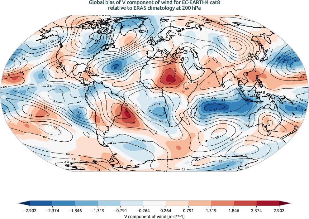 globalbiases.bias.ece4-tuning.EC-EARTH4.cat8.r1.ERA5.era5.v.20000