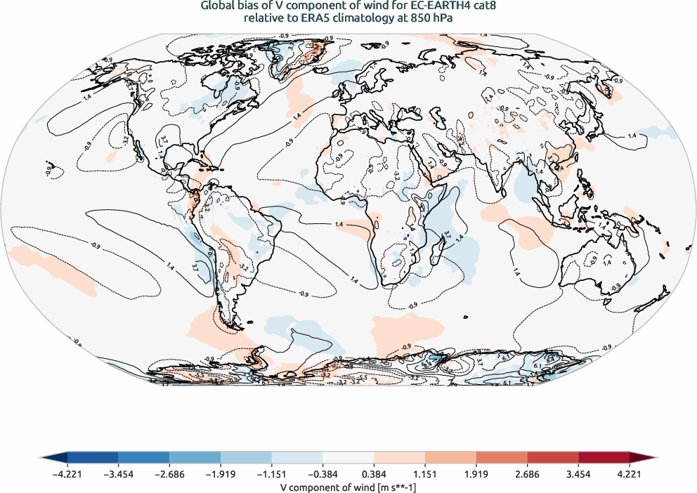globalbiases.bias.ece4-tuning.EC-EARTH4.cat8.r1.ERA5.era5.v.85000