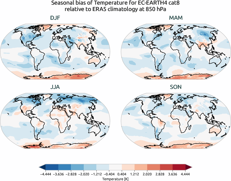 globalbiases.seasonal_bias.ece4-tuning.EC-EARTH4.cat8.r1.ERA5.era5.t.85000
