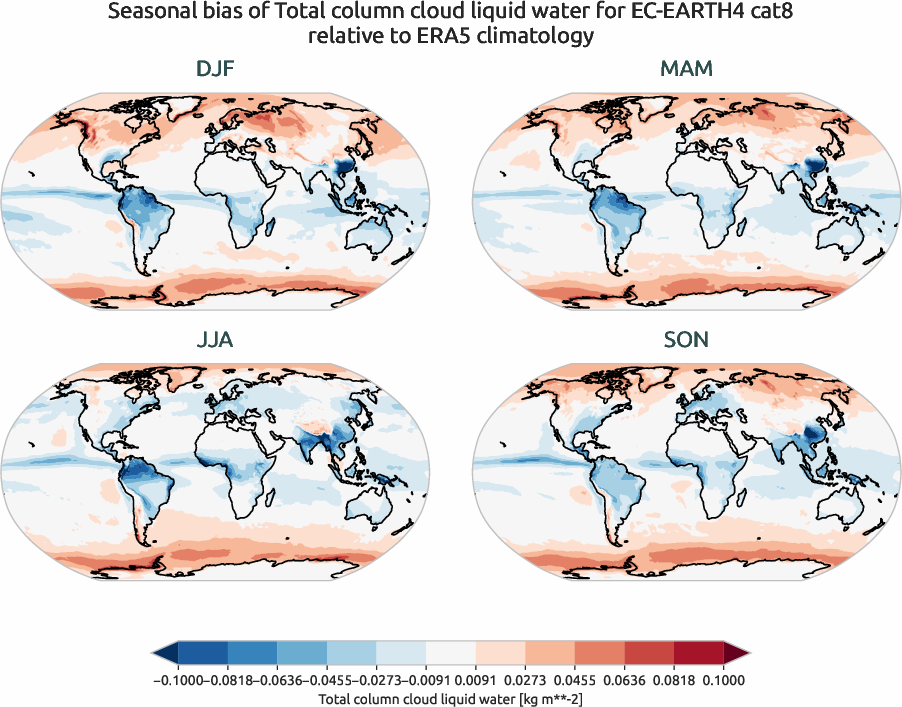 globalbiases.seasonal_bias.ece4-tuning.EC-EARTH4.cat8.r1.ERA5.era5.tclw