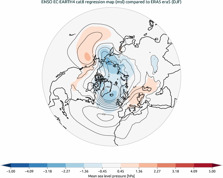 nao.regression_DJF.ece4-tuning.EC-EARTH4.cat8.r1.obs.ERA5.era5