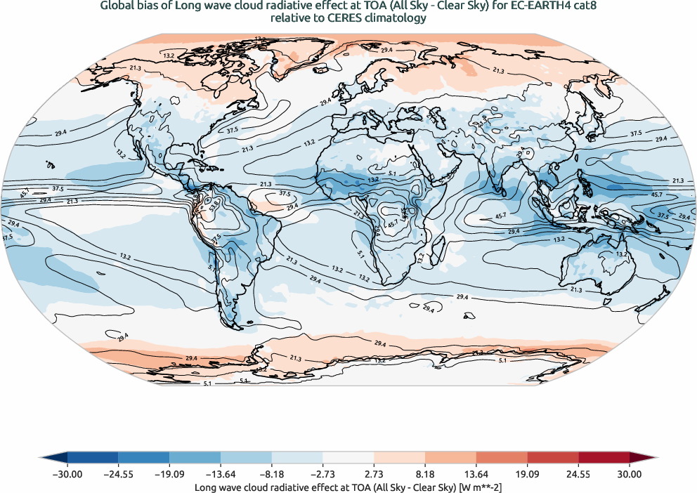 radiation.bias.ece4-tuning.EC-EARTH4.cat8.r1.CERES.ebaf-toa41.cre_toa_lw