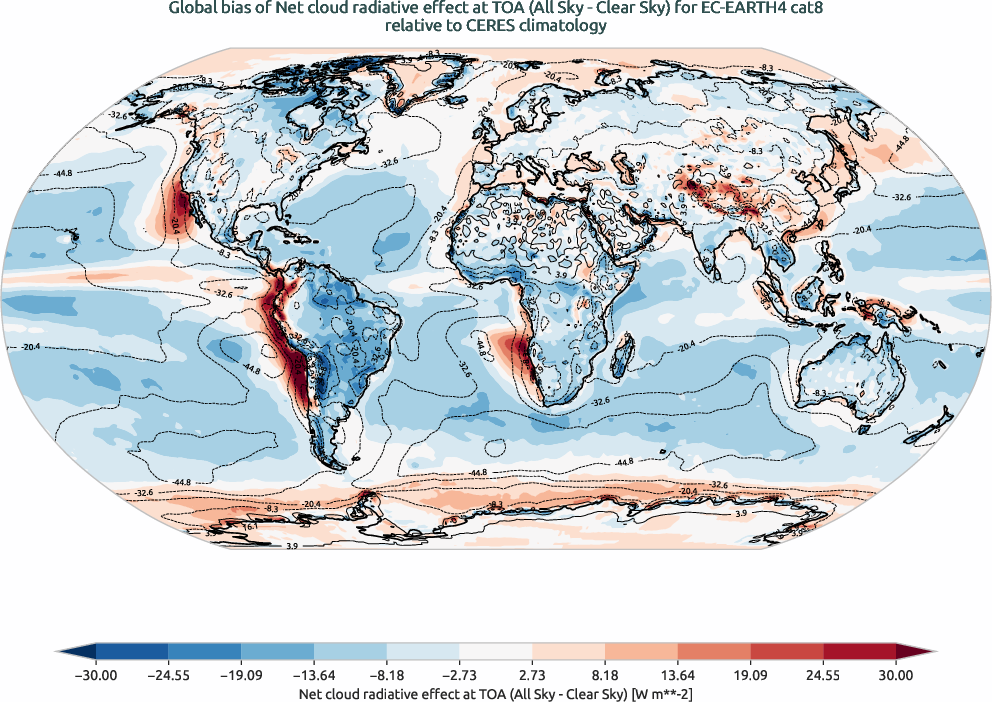 radiation.bias.ece4-tuning.EC-EARTH4.cat8.r1.CERES.ebaf-toa41.cre_toa_net