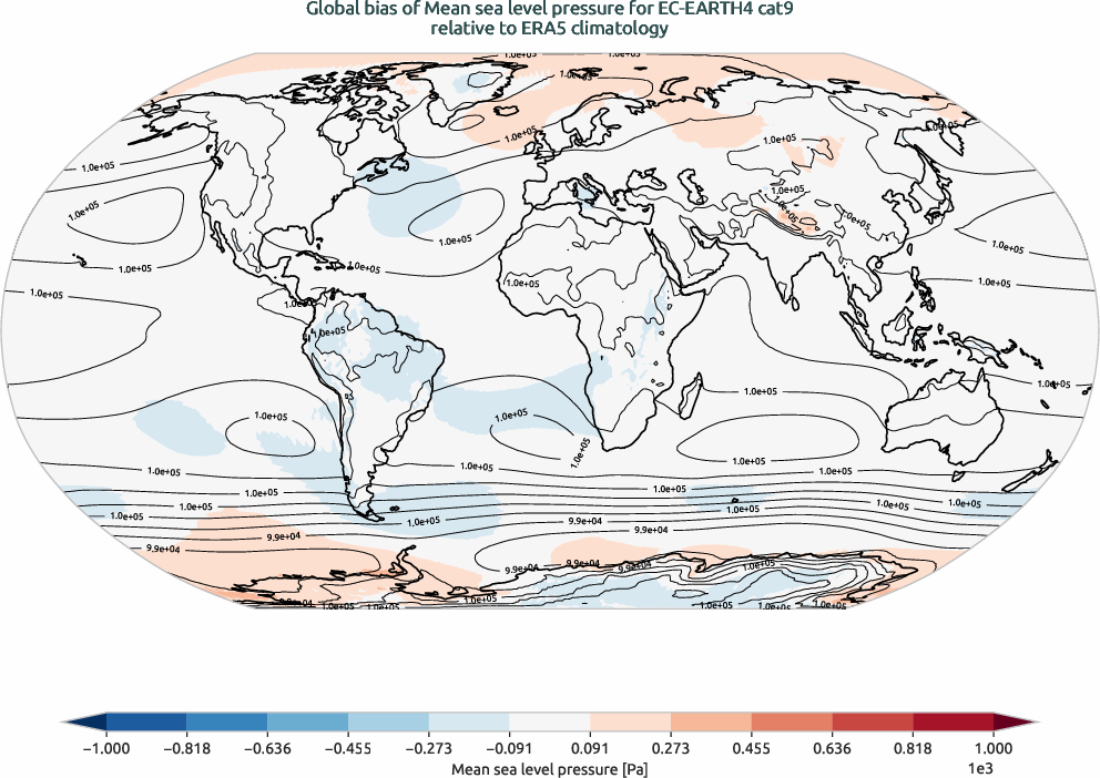 globalbiases.bias.ece4-tuning.EC-EARTH4.cat9.r1.ERA5.era5.msl