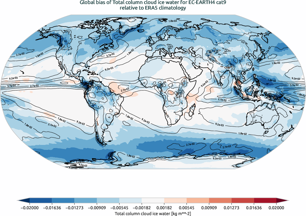 globalbiases.bias.ece4-tuning.EC-EARTH4.cat9.r1.ERA5.era5.tciw