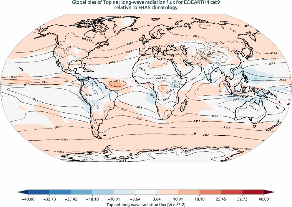 globalbiases.bias.ece4-tuning.EC-EARTH4.cat9.r1.ERA5.era5.tnlwrf