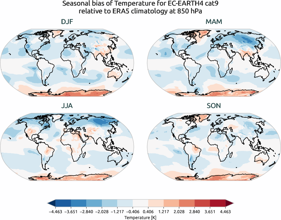 globalbiases.seasonal_bias.ece4-tuning.EC-EARTH4.cat9.r1.ERA5.era5.t.85000