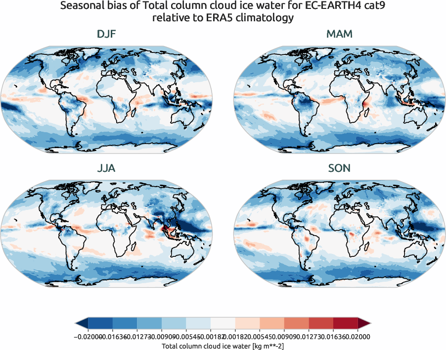 globalbiases.seasonal_bias.ece4-tuning.EC-EARTH4.cat9.r1.ERA5.era5.tciw