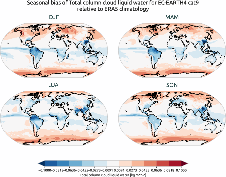 globalbiases.seasonal_bias.ece4-tuning.EC-EARTH4.cat9.r1.ERA5.era5.tclw