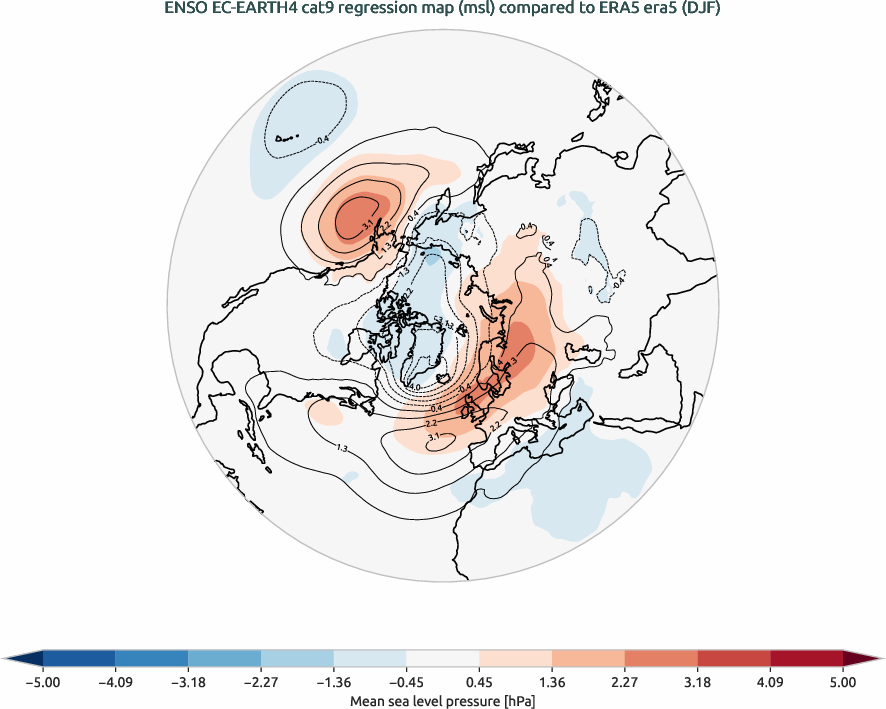 nao.regression_DJF.ece4-tuning.EC-EARTH4.cat9.r1.obs.ERA5.era5