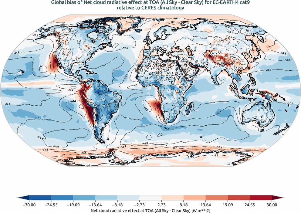 radiation.bias.ece4-tuning.EC-EARTH4.cat9.r1.CERES.ebaf-toa41.cre_toa_net