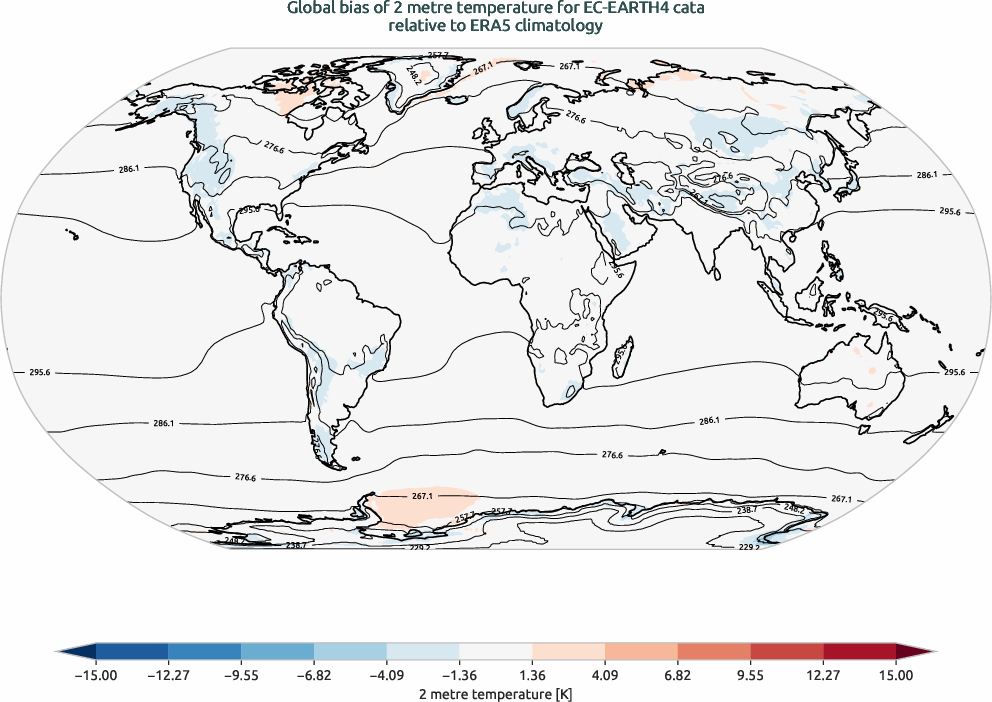 globalbiases.bias.ece4-tuning.EC-EARTH4.cata.r1.ERA5.era5.2t