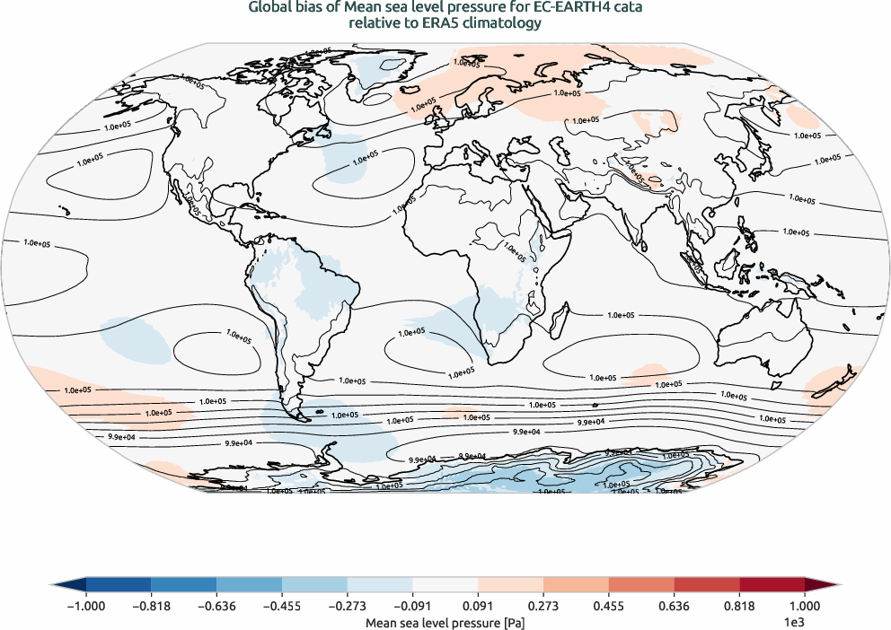 globalbiases.bias.ece4-tuning.EC-EARTH4.cata.r1.ERA5.era5.msl