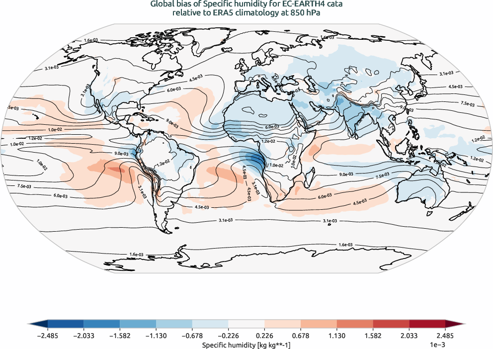 globalbiases.bias.ece4-tuning.EC-EARTH4.cata.r1.ERA5.era5.q.85000