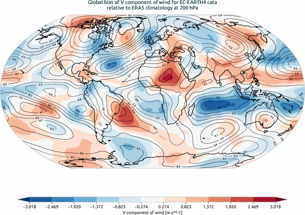 globalbiases.bias.ece4-tuning.EC-EARTH4.cata.r1.ERA5.era5.v.20000