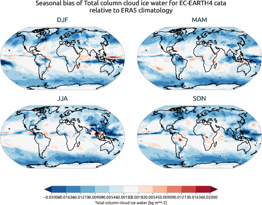 globalbiases.seasonal_bias.ece4-tuning.EC-EARTH4.cata.r1.ERA5.era5.tciw