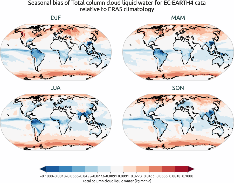globalbiases.seasonal_bias.ece4-tuning.EC-EARTH4.cata.r1.ERA5.era5.tclw