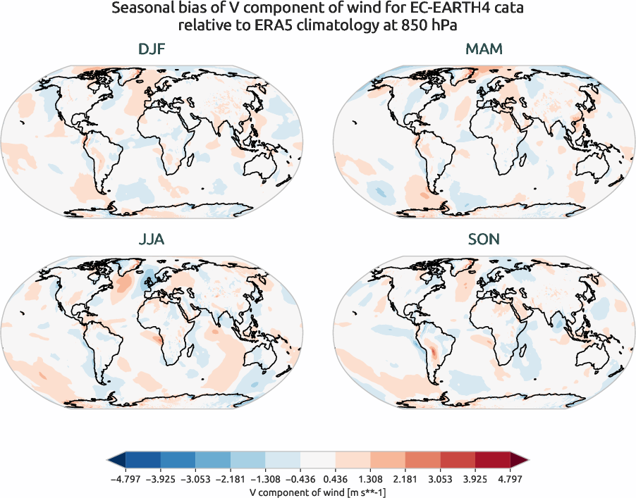 globalbiases.seasonal_bias.ece4-tuning.EC-EARTH4.cata.r1.ERA5.era5.v.85000