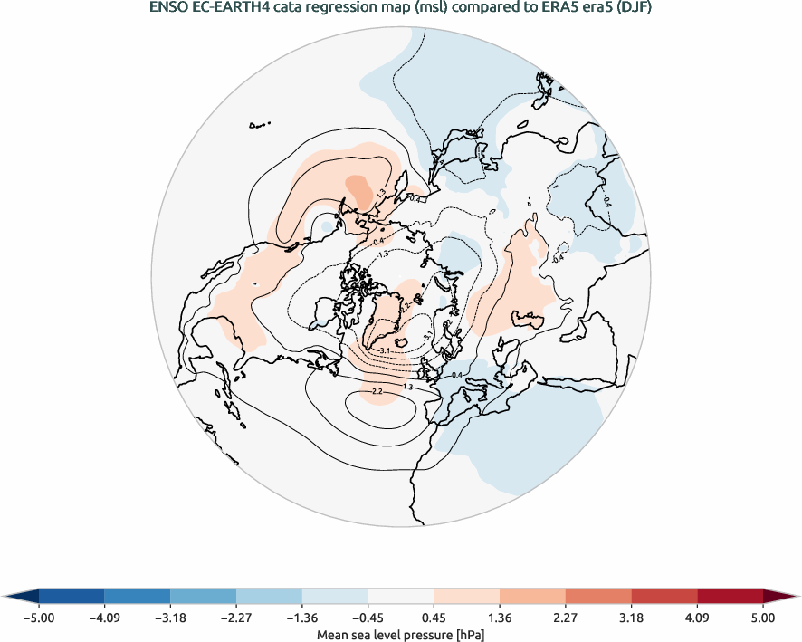 nao.regression_DJF.ece4-tuning.EC-EARTH4.cata.r1.obs.ERA5.era5