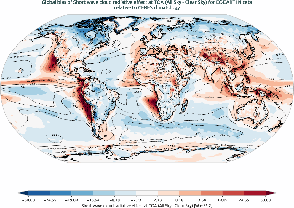 radiation.bias.ece4-tuning.EC-EARTH4.cata.r1.CERES.ebaf-toa41.cre_toa_sw
