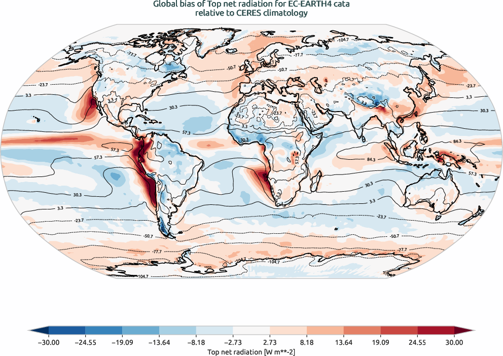 radiation.bias.ece4-tuning.EC-EARTH4.cata.r1.CERES.ebaf-toa41.tnr