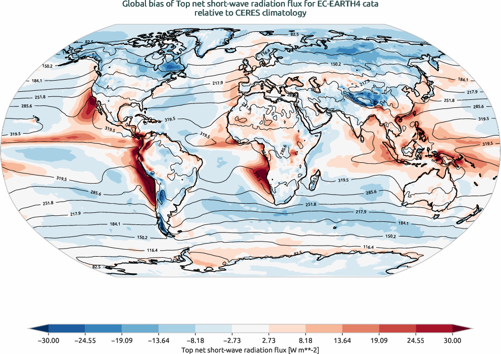 radiation.bias.ece4-tuning.EC-EARTH4.cata.r1.CERES.ebaf-toa41.tnswrf