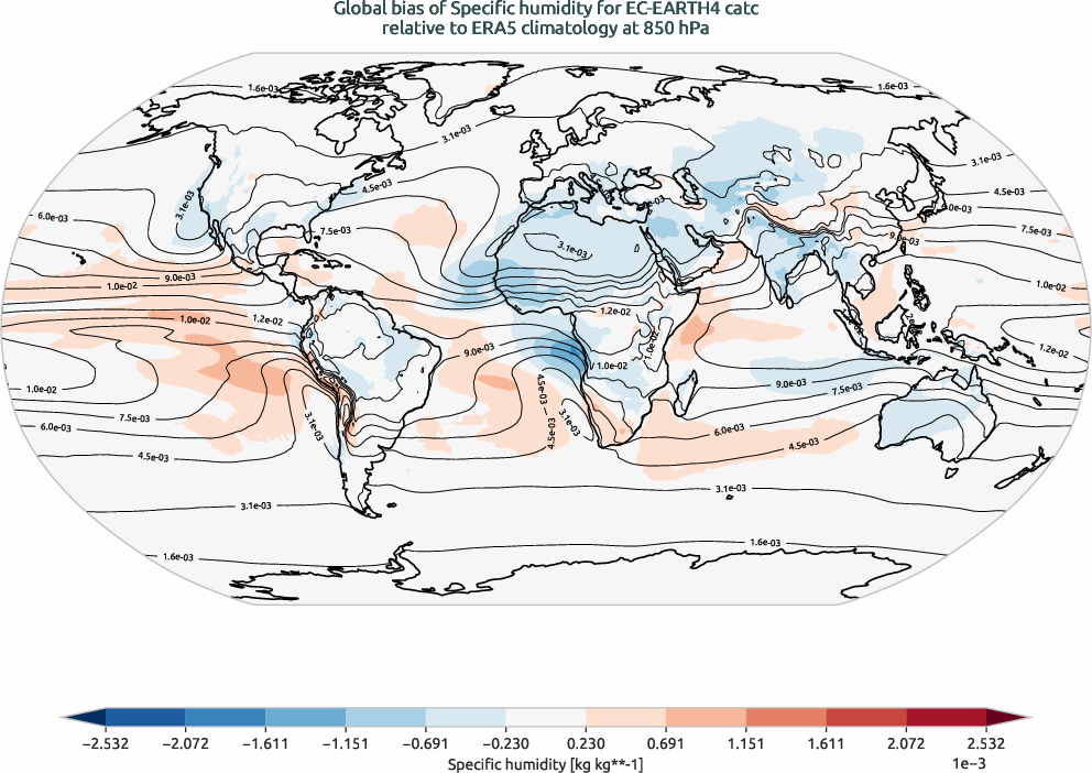 globalbiases.bias.ece4-tuning.EC-EARTH4.catc.r1.ERA5.era5.q.85000