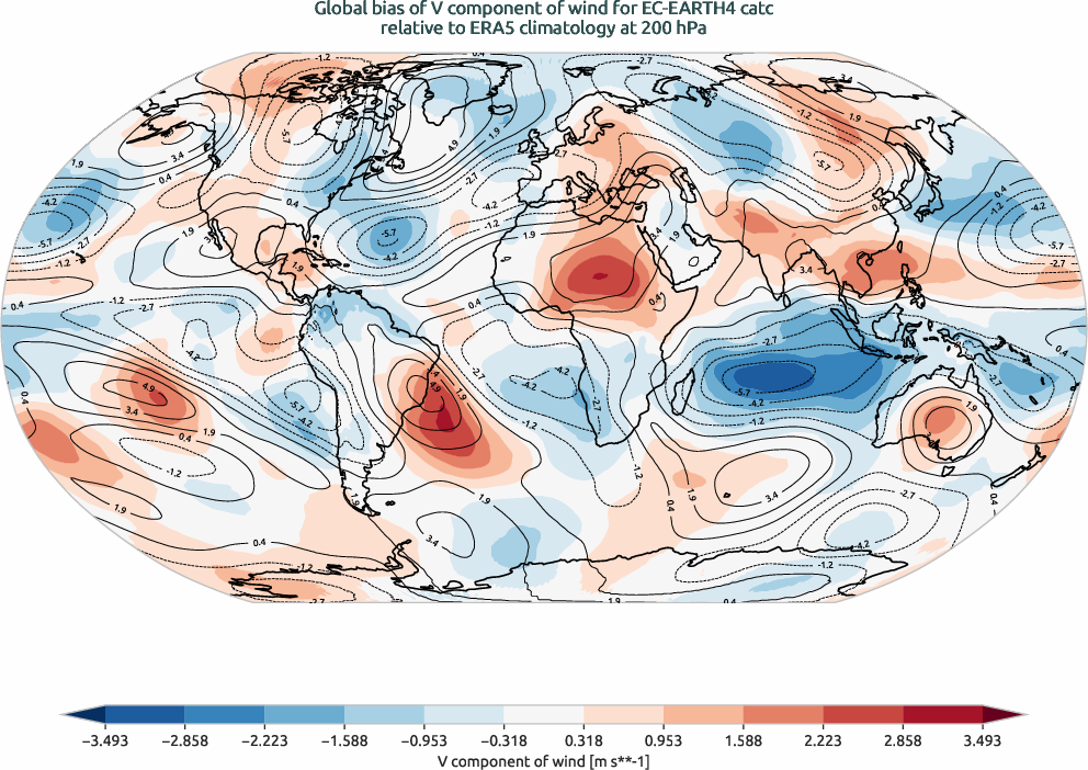globalbiases.bias.ece4-tuning.EC-EARTH4.catc.r1.ERA5.era5.v.20000