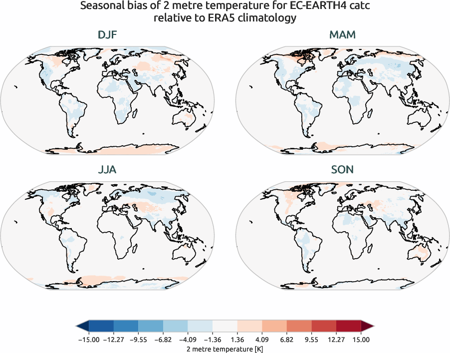 globalbiases.seasonal_bias.ece4-tuning.EC-EARTH4.catc.r1.ERA5.era5.2t