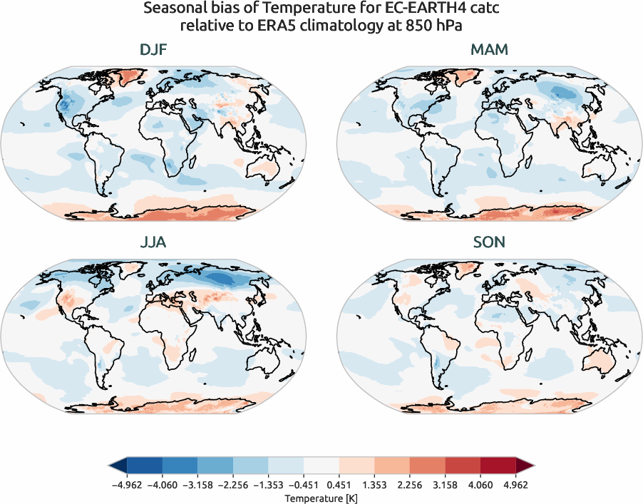 globalbiases.seasonal_bias.ece4-tuning.EC-EARTH4.catc.r1.ERA5.era5.t.85000