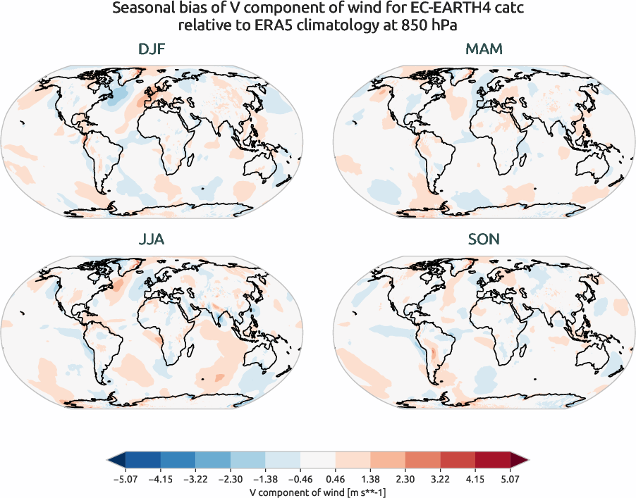 globalbiases.seasonal_bias.ece4-tuning.EC-EARTH4.catc.r1.ERA5.era5.v.85000