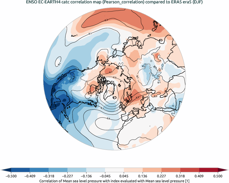 nao.correlation_DJF.ece4-tuning.EC-EARTH4.catc.r1.obs.ERA5.era5