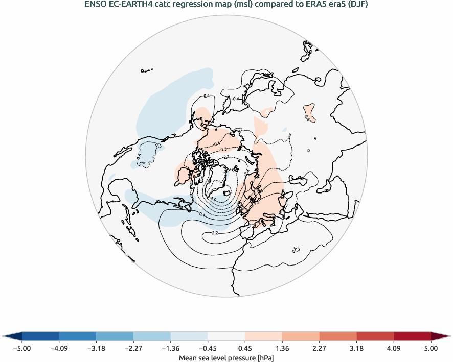 nao.regression_DJF.ece4-tuning.EC-EARTH4.catc.r1.obs.ERA5.era5