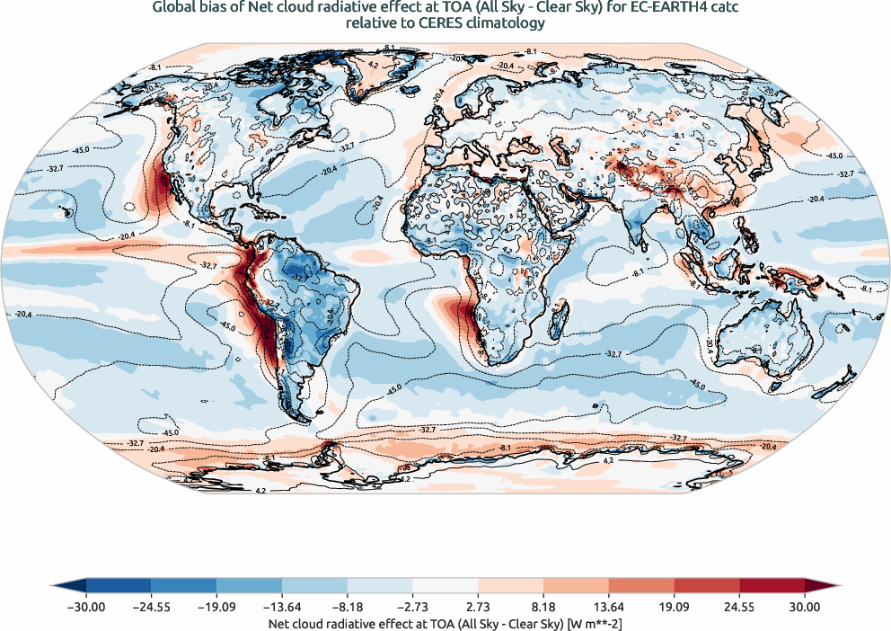 radiation.bias.ece4-tuning.EC-EARTH4.catc.r1.CERES.ebaf-toa41.cre_toa_net