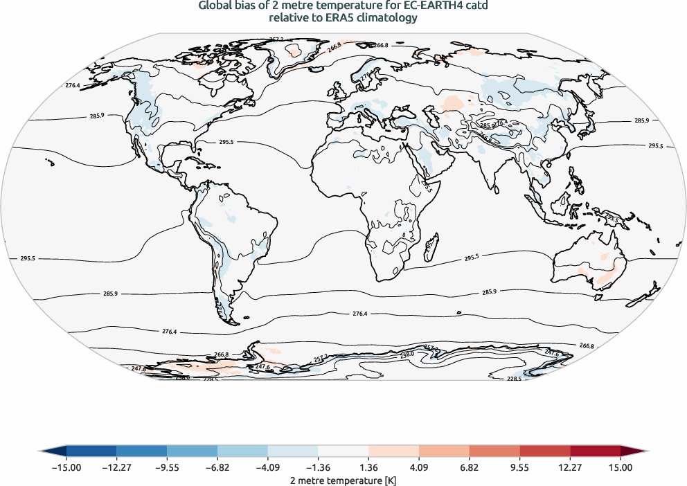 globalbiases.bias.ece4-tuning.EC-EARTH4.catd.r1.ERA5.era5.2t