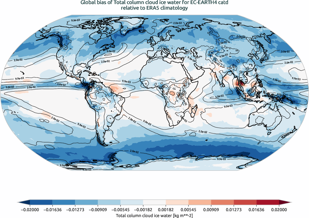 globalbiases.bias.ece4-tuning.EC-EARTH4.catd.r1.ERA5.era5.tciw