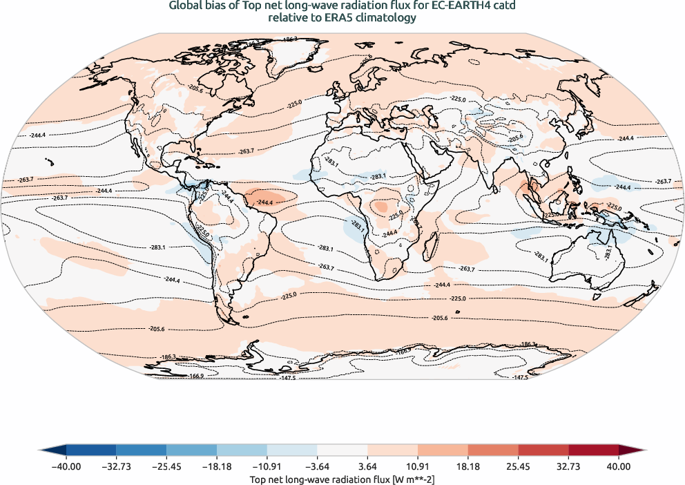 globalbiases.bias.ece4-tuning.EC-EARTH4.catd.r1.ERA5.era5.tnlwrf