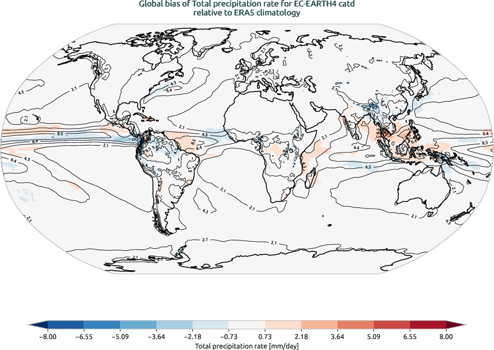 globalbiases.bias.ece4-tuning.EC-EARTH4.catd.r1.ERA5.era5.tprate